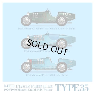 画像2: Model Factory Hiro 【K-736】1/12 TYPE35 Fulldetail Kit 