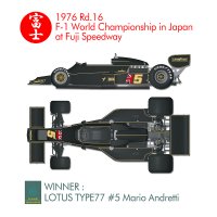 Model Factory Hiro【K-848】1/12scale  LOTUS TYPE77 Fulldetail Kit