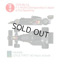 Model Factory Hiro【K-848】1/12scale  LOTUS TYPE77 Fulldetail Kit