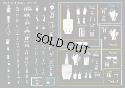 画像2: Model Factory Hiro【K-776】1/43 F187 / F187/88C Ver.C  Multi-Material Kit