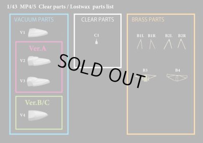 画像6: Model Factory Hiro【K-810】1/43 McLaren MP4/5 VerC  Fulldetail Kit（オプションデカール付属）