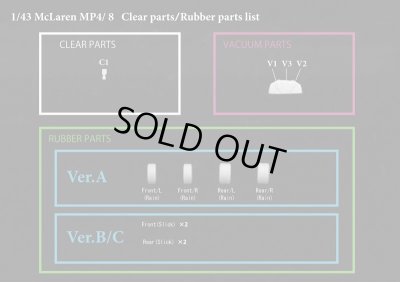 画像3: Model Factory Hiro【K-780】1/43 McLaren MP4/8 VerB  Fulldetail Kit