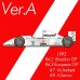 画像1: Model Factory Hiro【K-779】1/43 McLaren MP4/8 VerA  Fulldetail Kit (1)