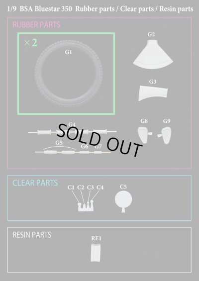 画像10: Model Factory Hiro 【K-814】1/9 BSA Blue Star 350 [1933] Fulldetail Kit