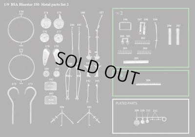 画像9: Model Factory Hiro 【K-814】1/9 BSA Blue Star 350 [1933] Fulldetail Kit