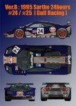 画像3: Model Factory Hiro【K-359】1/24 McLaren F1 GTR Ver.B : 1995 Sarthe 24hours #24/#25[ Gulf Racing ] kit